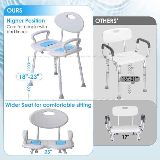 The Ultimate Guide to Choosing the Perfect Shower Seat for Your Bathroom