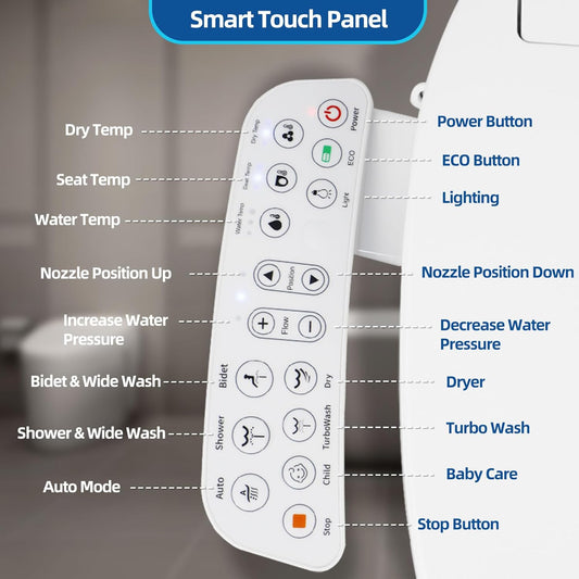 Bidet Toilet Seat Guide for Easier Hygiene Routines