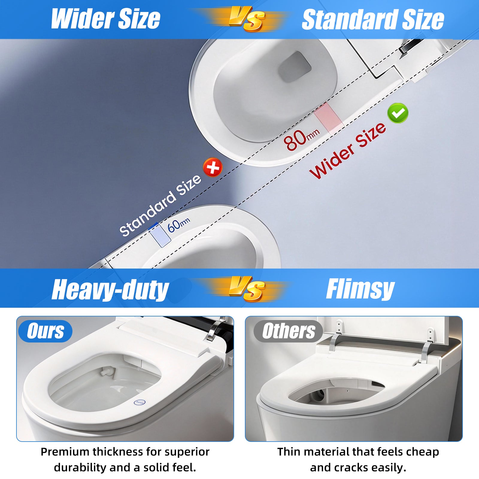 12“ Rough In Toilet with Bidet and Dryer for Power Outage