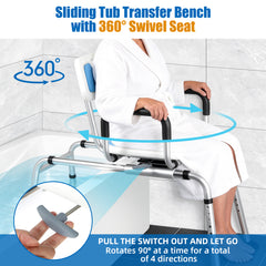 Adjustable Swivel Tub Shower And Transfer Bench