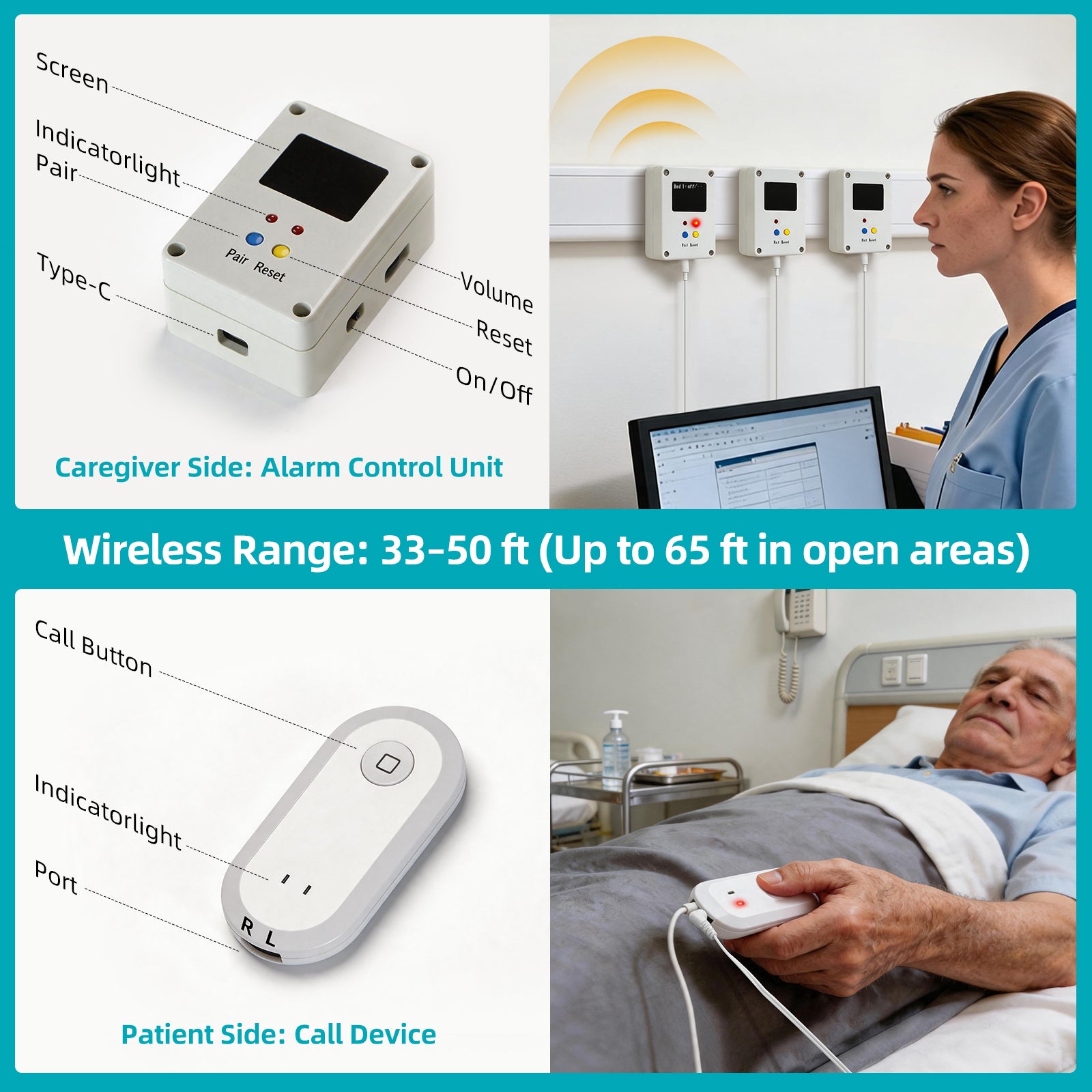 Bed exit alarm control unit and patient call device with labeled controls, shown alongside caregiver and patient use scenes.