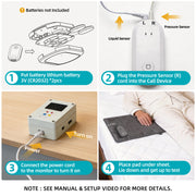 Four-step setup guide showing battery installation, sensor connection, power connection, and placement of the bed exit mat under the sheet.