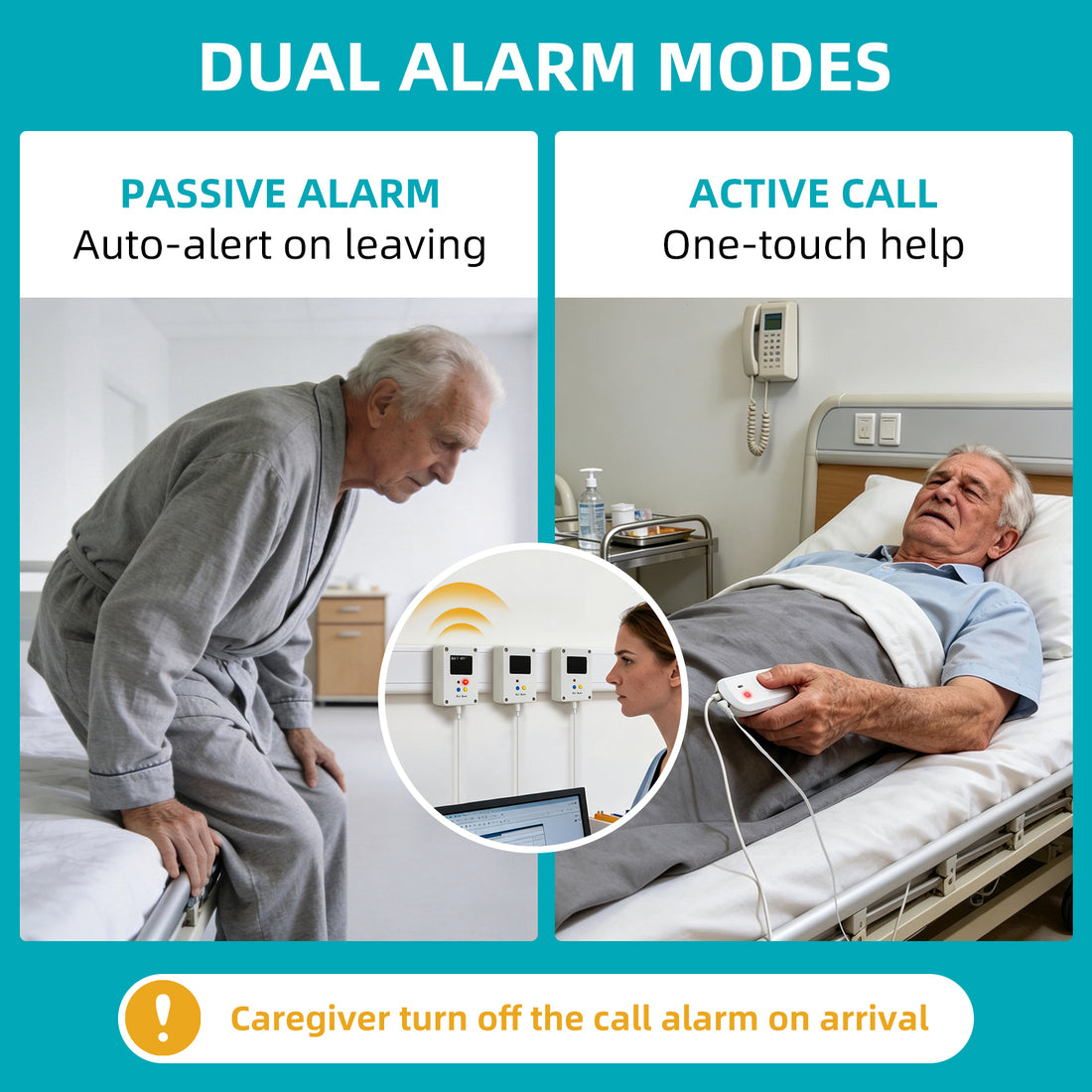 Dual alarm modes showing automatic bed exit alerts and a one-touch call button for requesting caregiver assistance.