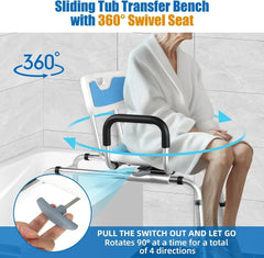 Adjustable Swivel Tub Shower And Transfer Bench