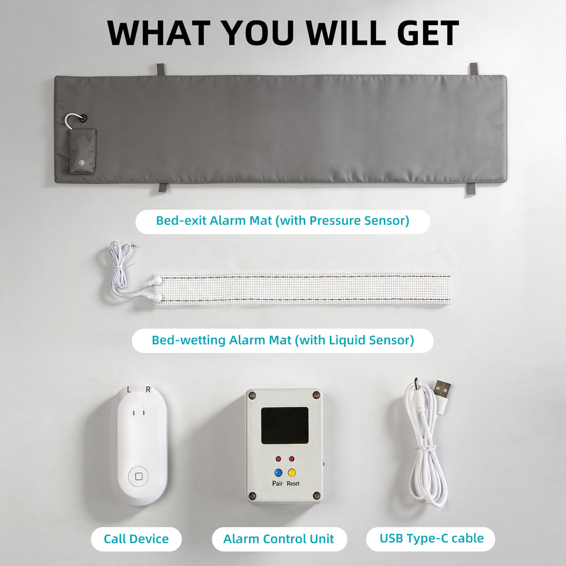 Complete bed exit and bedwetting alert kit with gray pressure sensor mat, silicone moisture strip, call device, alarm control unit, and USB Type-C cable.
