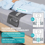 Silicone moisture sensor strip positioned across a bed beneath a patient, with diagrams illustrating the 15–20 second wetness verification window.