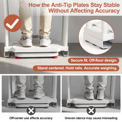 USB Rechargeable Scale for Clinics & Eldercare