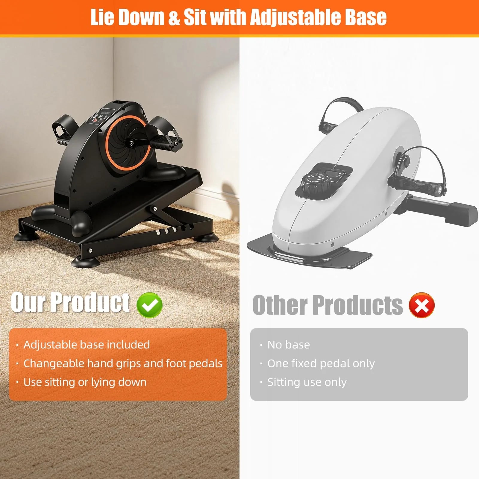 Comparison graphic showing the motorized pedal exerciser with an adjustable base, interchangeable hand grips and foot pedals, and seated or lying-down use.